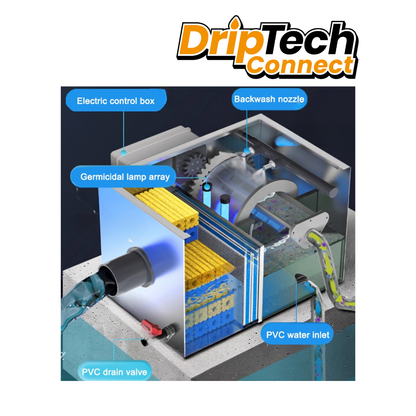 Driptech Connect - Profusion X 3000 Rotary Drum Filter